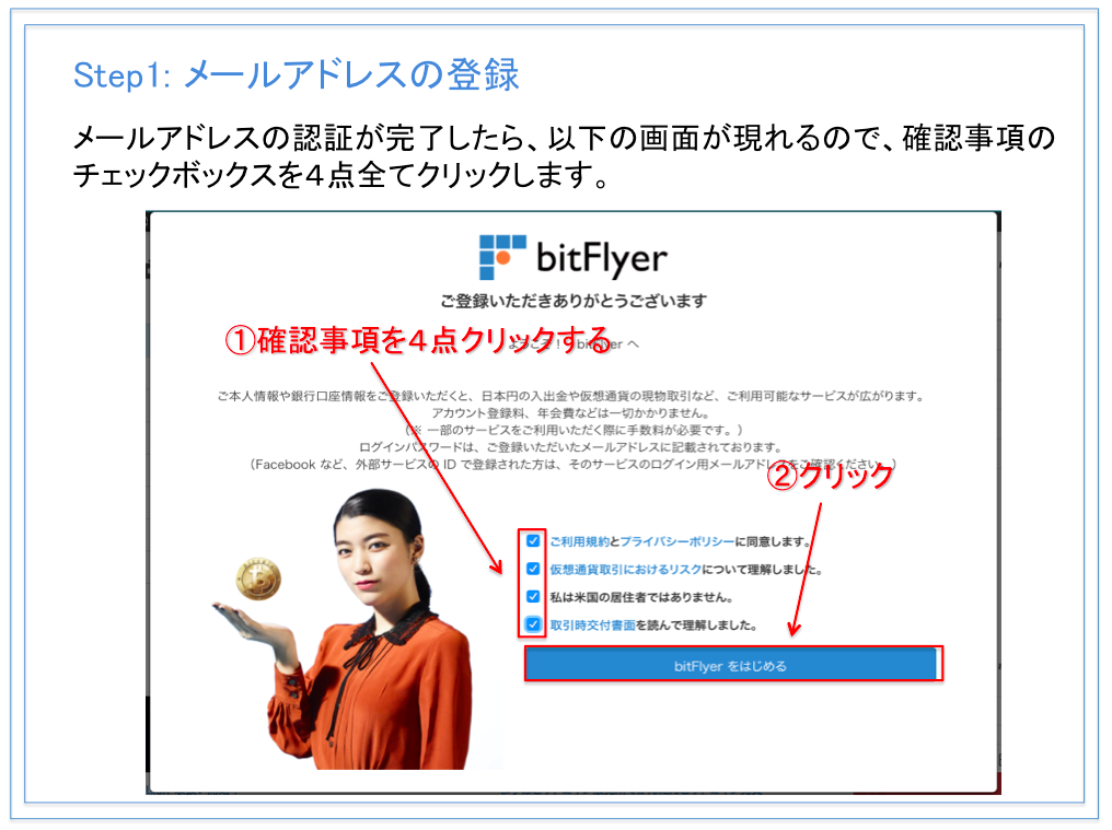 bitFlyer(ビットフライヤー) 口座開設方法　メールアドレスの登録完了画面