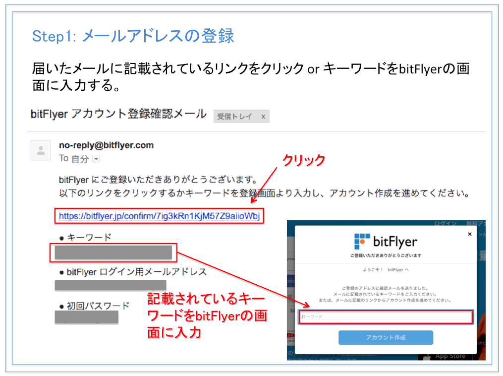 bitFlyer(ビットフライヤー) 口座開設方法　メールアドレス認証の画面解説