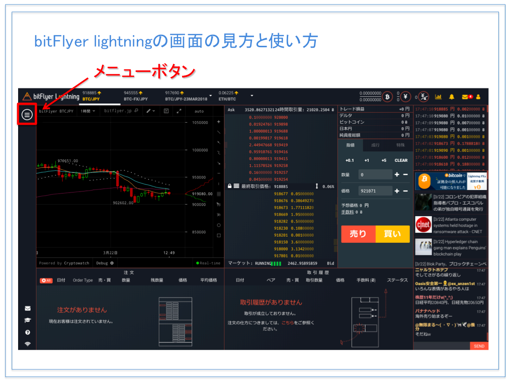 bitFlyer lightning(ビットフライヤー ライトニング)の画面の見方と使い方解説