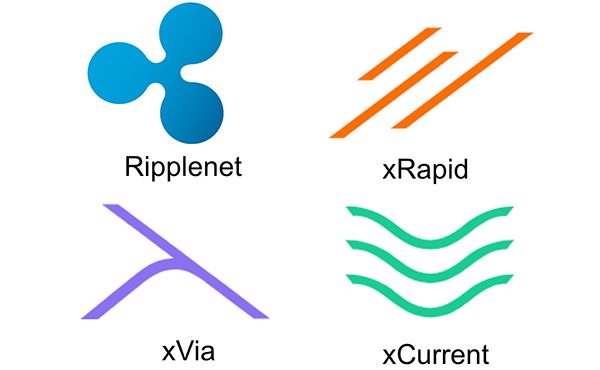 リップル(Ripple)社が開発したRippleNet, xCurrent, xRapid, xViaの仕組みとは？