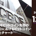 cboe12